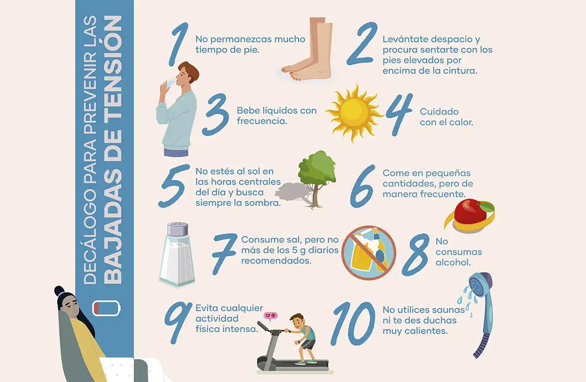Síntomas de tensión baja: Identifica, actúa y cuándo preocuparte