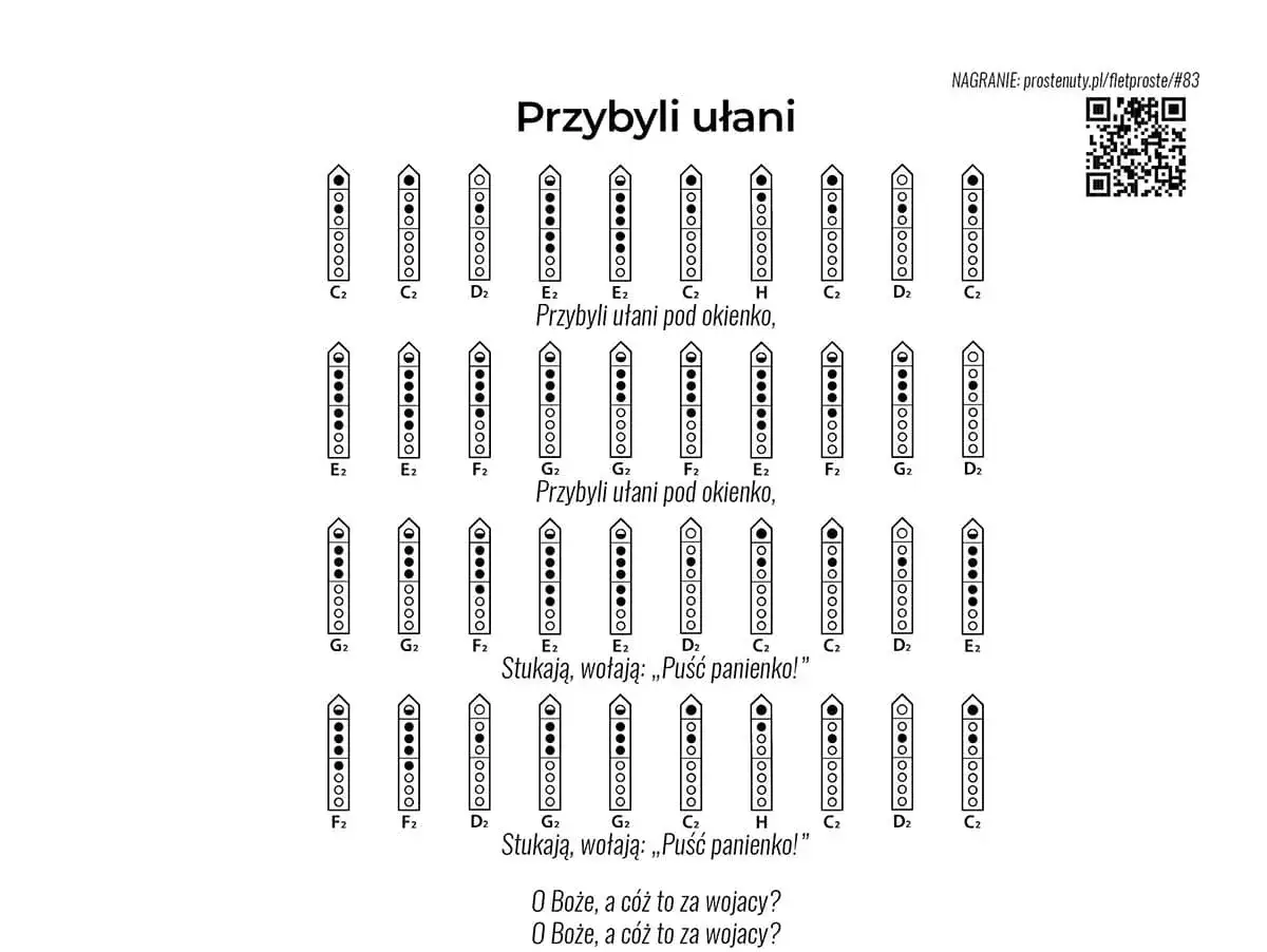 Przybyli ułani tekst z zapisem nutowym na flet prosty. Pokazuje, jak zagrać melodię "Przybyli ułani pod okienko".