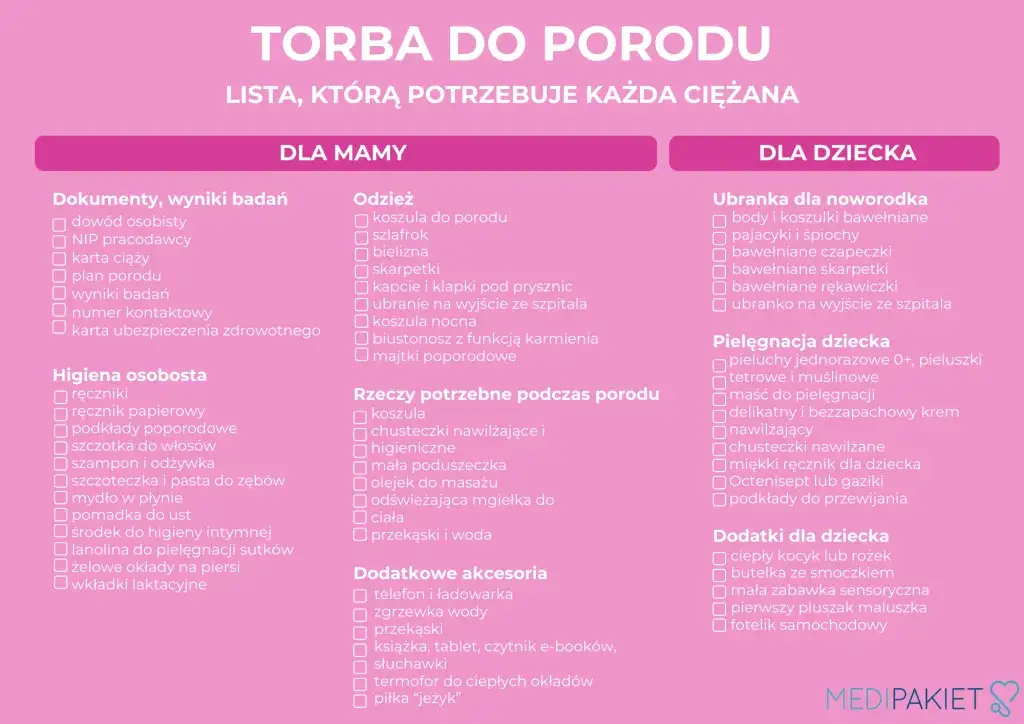 Torba do szpitala Kartuzy: Lista rzeczy dla mamy i dziecka