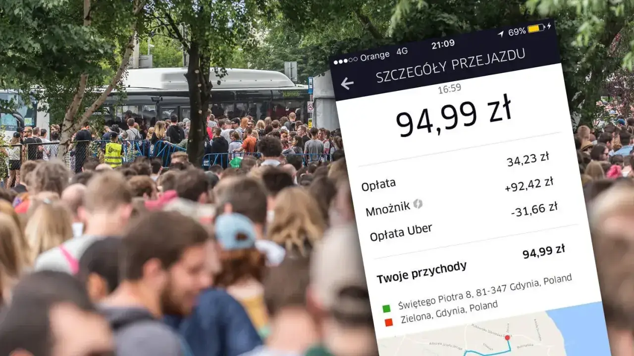 Szczegóły przejazdu Uber Black: 94,99 zł. Tłum ludzi czeka na autobus, a na ekranie telefonu widać podsumowanie kosztów.
