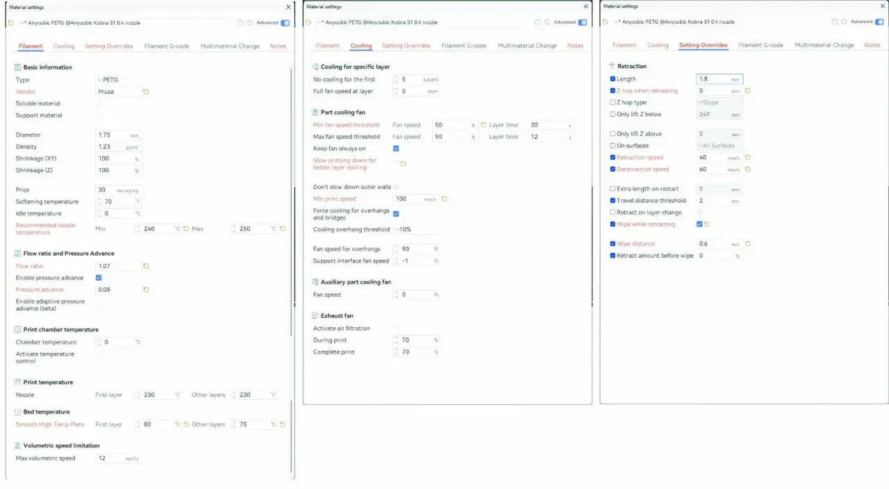 Twój PETG idealny: Ustawienia, porady, koniec z problemami!