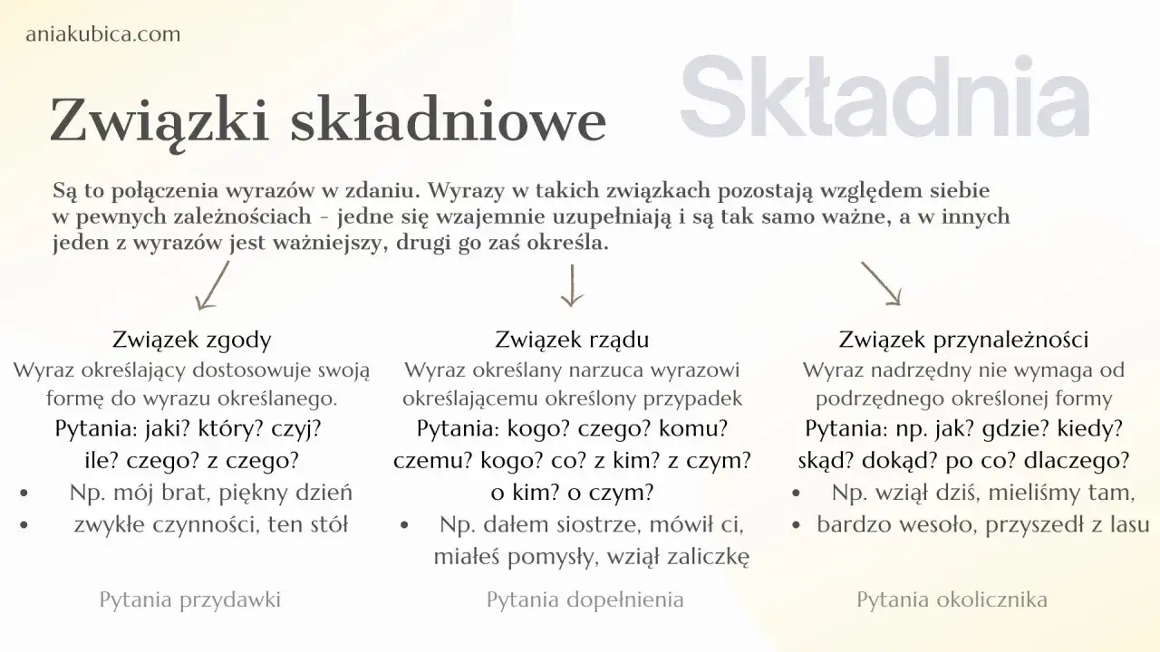 Skrzydlate słowa: Co to jest i jak wzbogacają Twój język? Przykłady