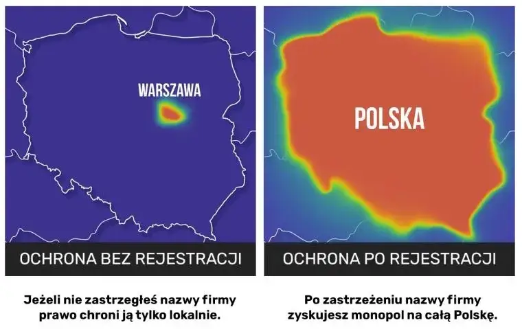 Jak sprawdzić czy nazwa firmy jest zastrzeżona i uniknąć problemów prawnych