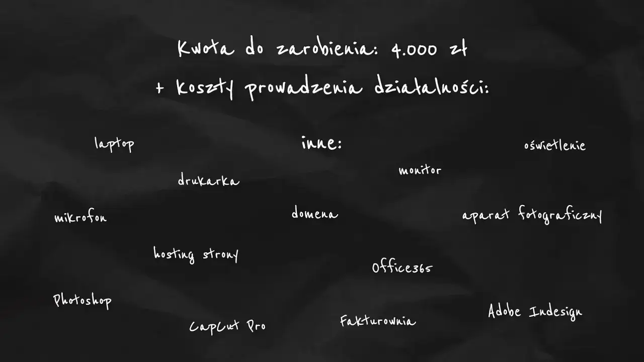 Lista narzędzi i kosztów, by dowiedzieć się, jak zostać freelancerem: laptop, drukarka, mikrofon, hosting, Photoshop, CapCut, inne: monitor, domena, Office365, aparat, Adobe.