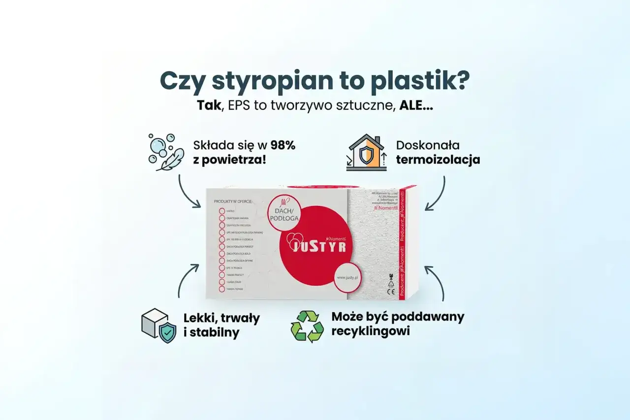 Czy styropian to plastik? Tak, EPS to tworzywo sztuczne, ale lekki, trwały i stabilny. Składa się w 98% z powietrza, jest doskonałą termoizolacją i może być poddawany recyklingowi.