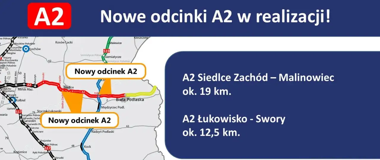 Nowe odcinki A2 w realizacji: Siedlce Zachód – Malinowiec (19 km) i Łukowisko – Swory (12,5 km). Mapa pokazuje przebieg A2 Siedlce Biała Podlaska.