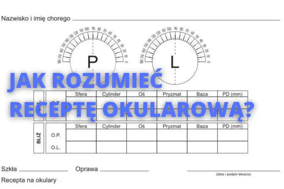 Zrozum receptę okularową: Sfera, Cylinder, PD poradnik eksperta