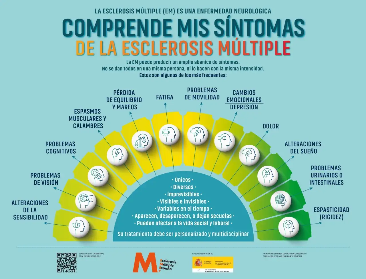 Esclerosis múltiple: detecta sus síntomas, visibles e invisibles
