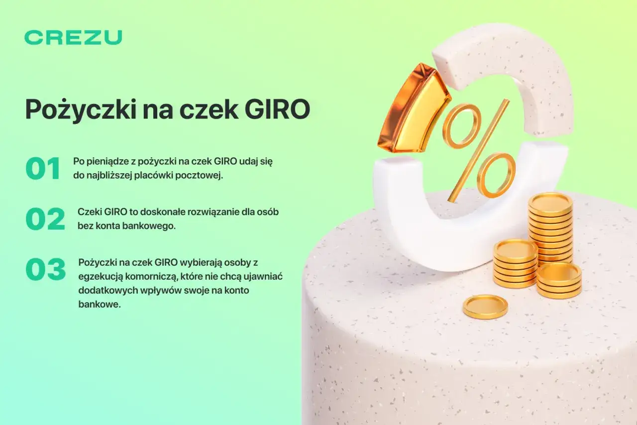 Pożyczka na czek GIRO: gotówka bez konta i BIK? Sprawdź!