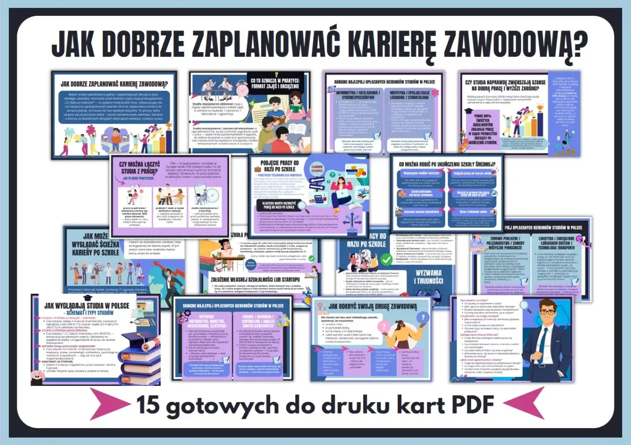 Najlepsze zawody dla INTJ - Jak zaplanować skuteczną karierę?