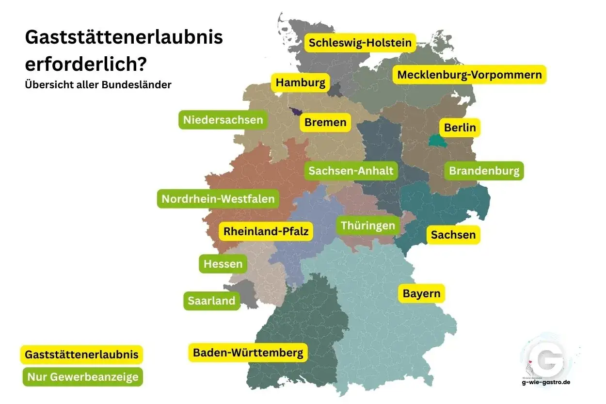 Gaststättenkonzession: Ihr Weg zur Erlaubnis Schritt für Schritt