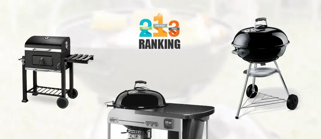 Najlepsze grille ogrodowe okrągłe: porównanie modeli i cen