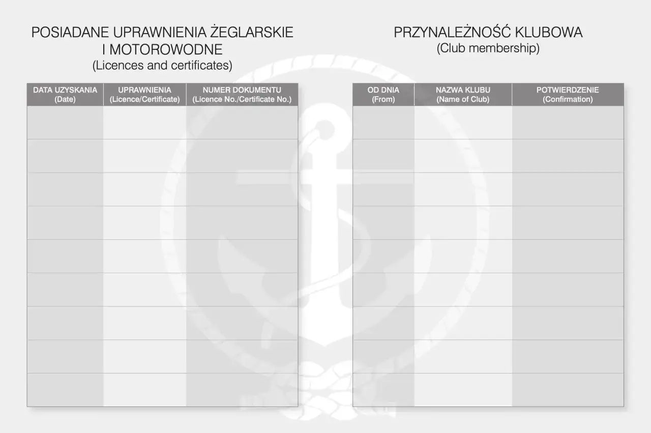 Pusta książeczka żeglarska z polami do wpisania posiadanych uprawnień i przynależności klubowej. Widoczny motyw kotwicy.