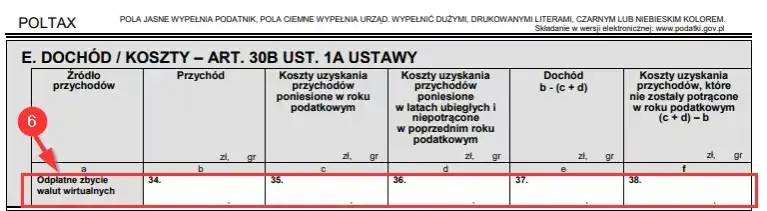 Jak rozliczać kryptowaluty i uniknąć błędów w PIT-38