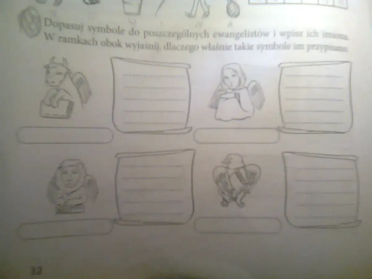 Symbole ewangelistów: wół, anioł, człowiek, orzeł. Dopasuj ewangeliści imiona i wyjaśnij ich znaczenie.