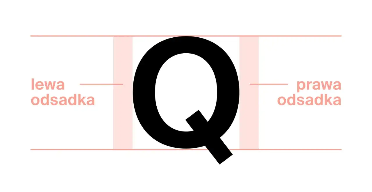 Duża, czarna litera Q, jak monogram, z zaznaczonymi lewą i prawą odsadką.
