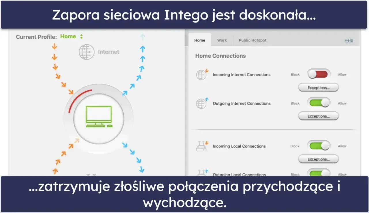 Jaki antywirus na Maca wybrać, aby uniknąć zagrożeń i kosztów?
