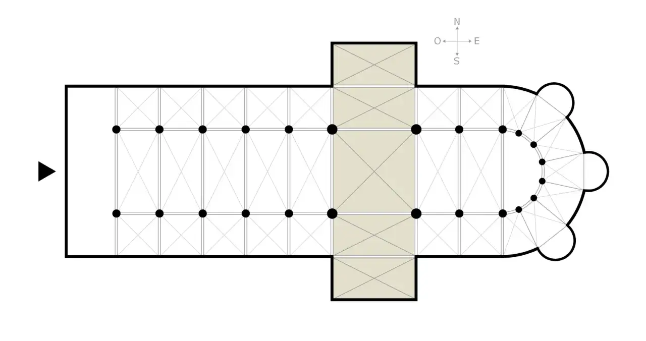 Nawa poprzeczna - Jak transept wpływa na architekturę kościoła?