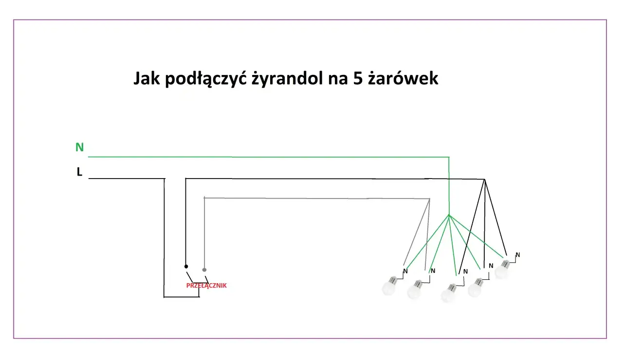 Schemat podłączenia żyrandola z 5 żarówkami, z zaznaczonym przełącznikiem.