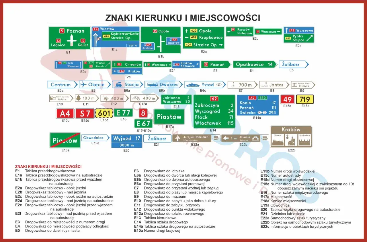 Oznaczenia dróg w Polsce - Czy znasz wszystkie zasady?