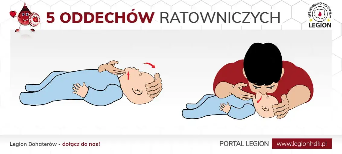 Ile ucisnić u dziecka? Kluczowe zasady resuscytacji dla rodziców