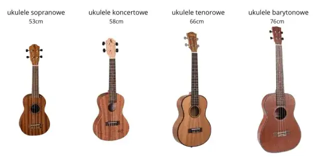 Czym się różni ukulele sopranowe od tenorowego? Poznaj kluczowe różnice