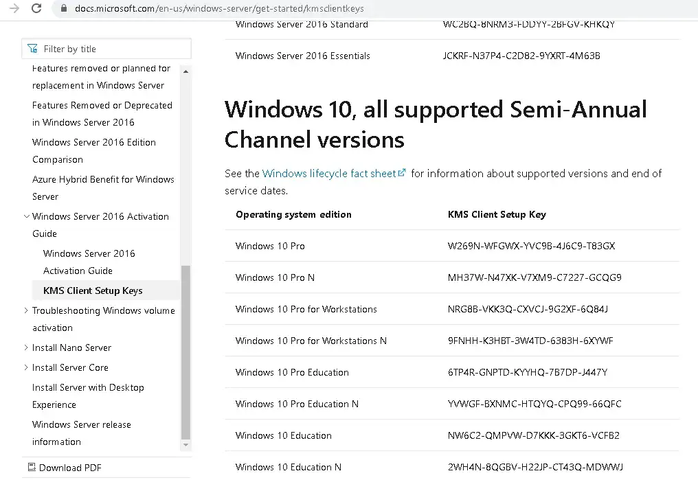 Jak usunąć znak wodny i aktywować system Windows bez problemów