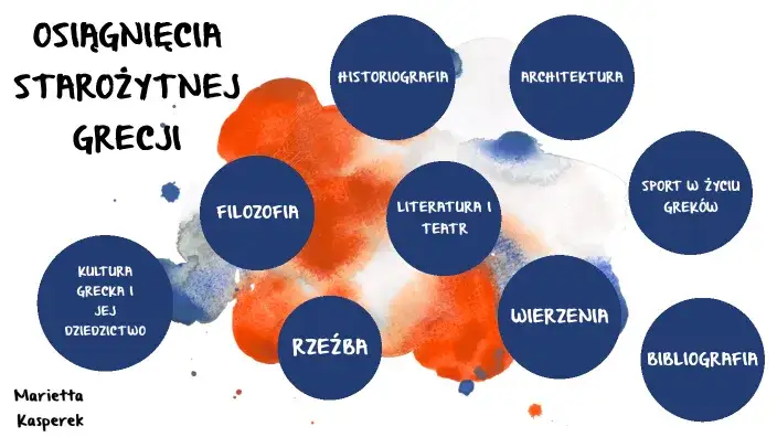 Osiągnięcia starożytnych Greków: wpływ na współczesność