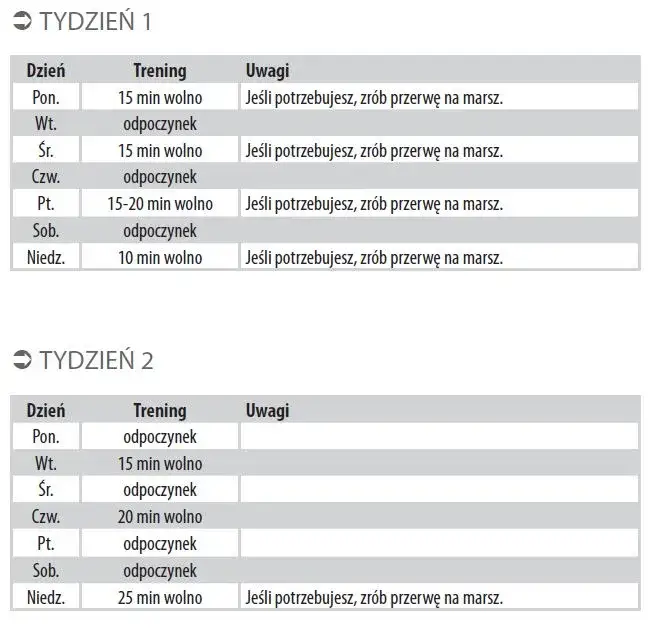 Ile trwa przygotowanie do maratonu? Plan treningowy i unikaj błędów!
