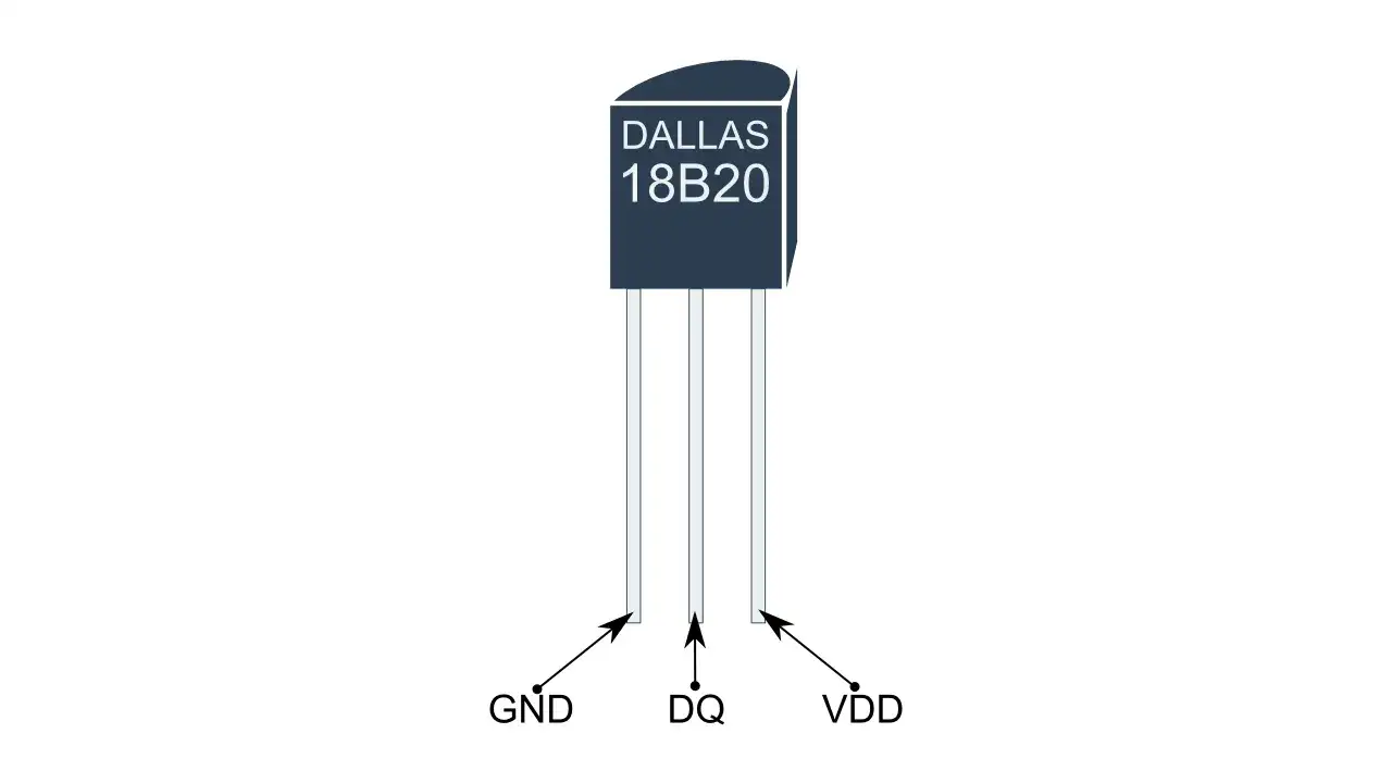 Jak w praktyce podłączyć czujnik Dallas DS18B20 do Arduino - kompletny opis