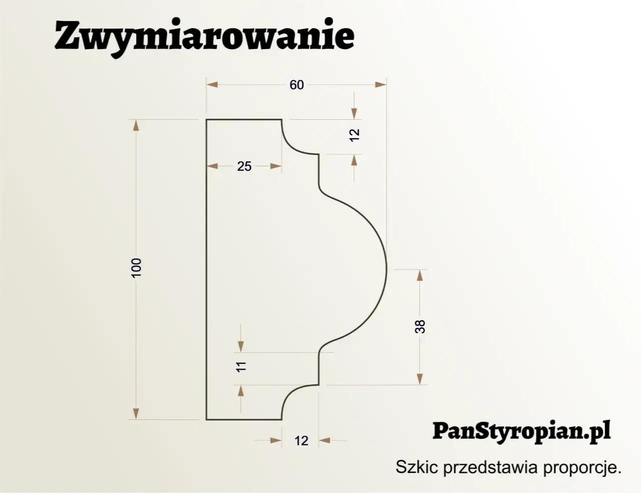 Sztukateria wymiary: rysunek profilu z wymiarami 100, 60, 38, 25, 12, 11.