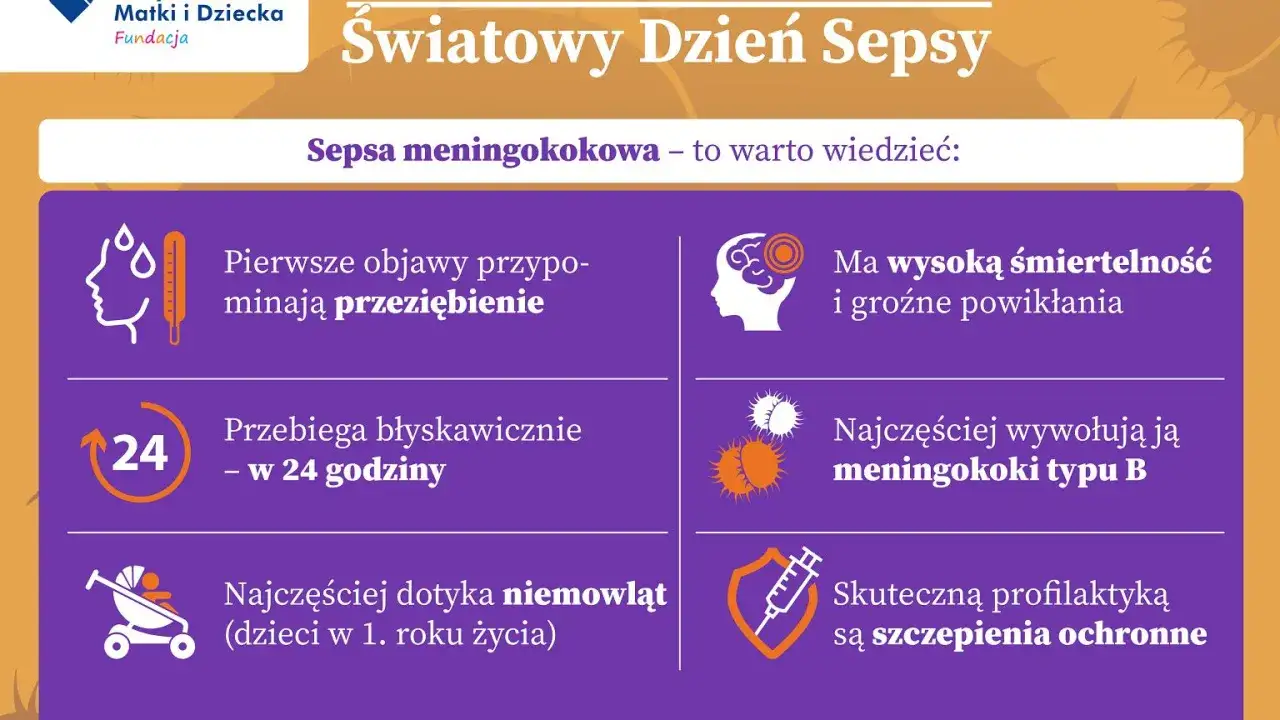 Światowy Dzień Sepsy: objawy jak przeziębienie, przebieg błyskawiczny, wysoka śmiertelność. Sepsa co to? Najczęściej meningokoki B, dotyka niemowląt. Szczepienia chronią.