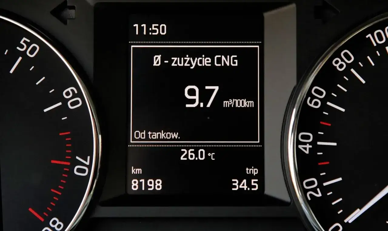 Wyświetlacz samochodu pokazujący średnie zużycie gazu CNG 9.7 m³/100km.