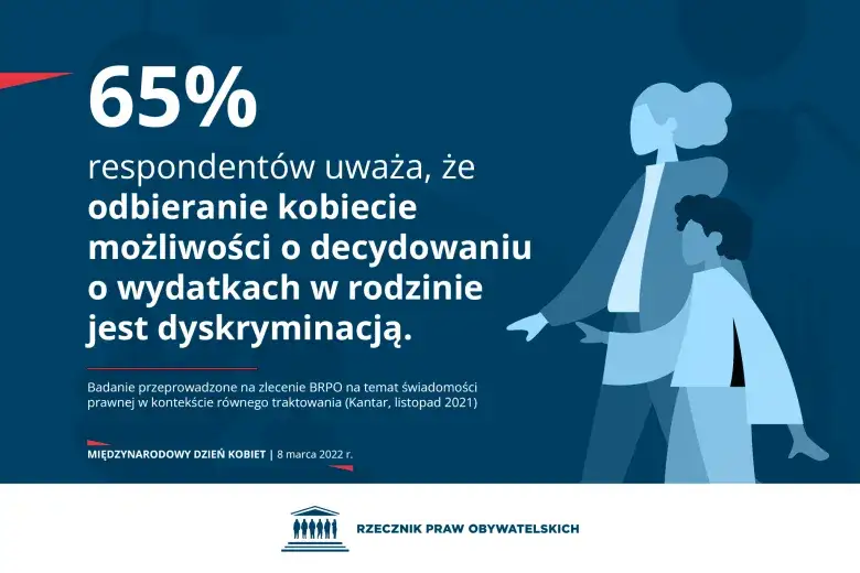 Wpływ pornografii na przedmiotowe traktowanie kobiet. Oto analiza