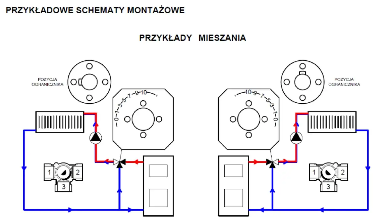 Schemat instalacji grzewczej z zaworem trójdrożnym i pompą obiegową.