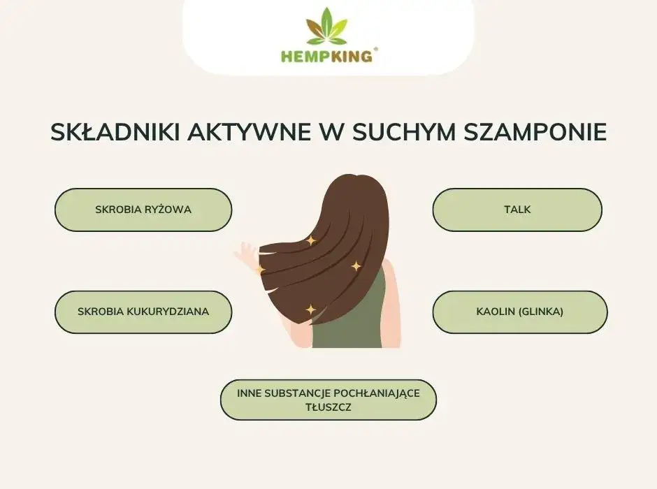 Woda Konopna na Włosy: Jak Stosować? Praktyczny Poradnik