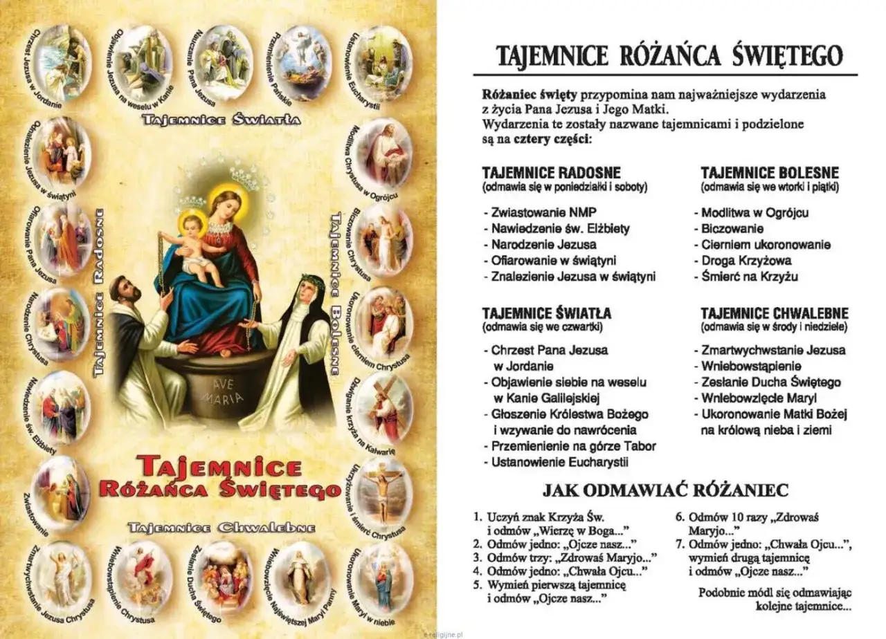 Wszystkie tajemnice różańca: Kompletny przewodnik i dni modlitwy
