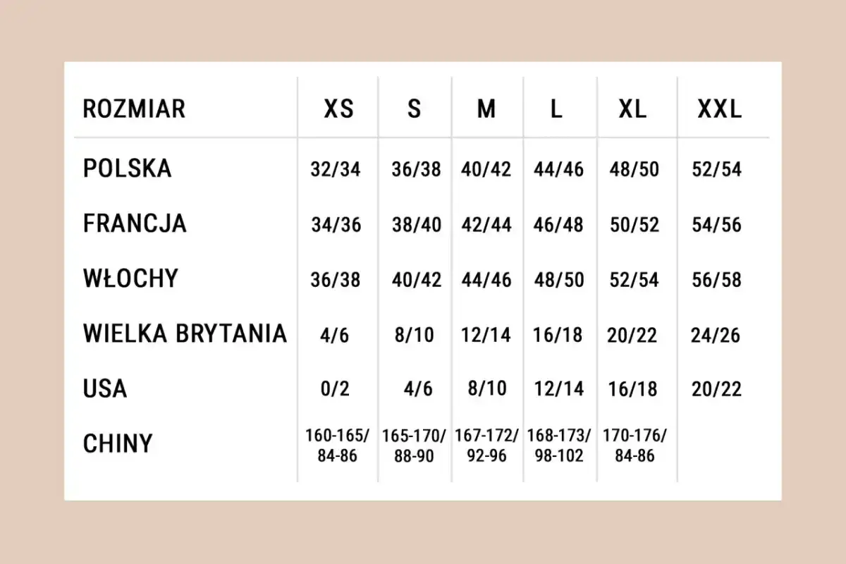 Tabela rozmiarów odzieży. XS jaki to rozmiar? Polska 32/34, Francja 34/36, Włochy 36/38, UK 4/6, USA 0/2, Chiny 160-165/84-86.