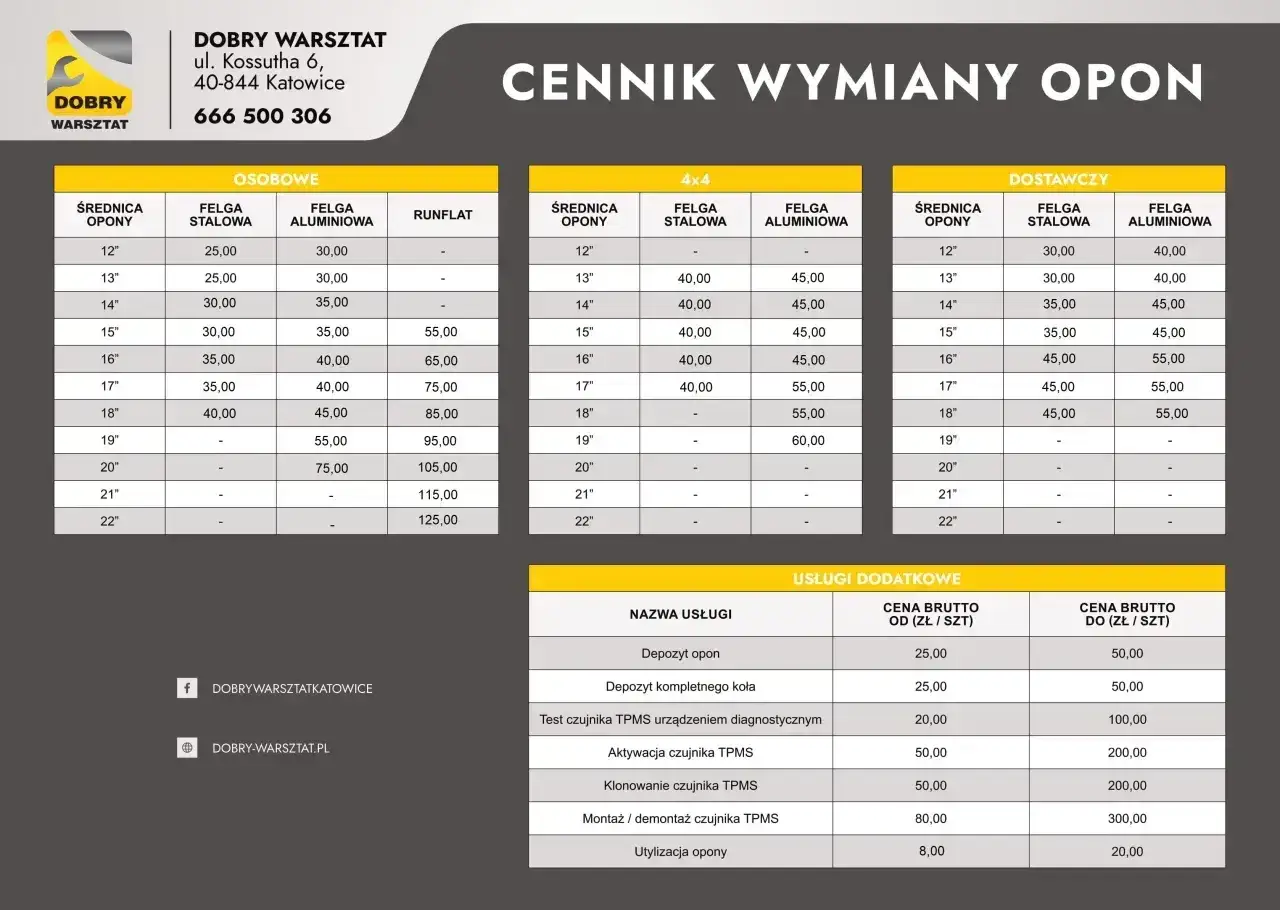 Cennik wymiany opon: osobówki od 25 zł, 4x4 od 30 zł, dostawcze od 30 zł. Sprawdź, ile kosztuje wymiana opon w Dobrym Warsztacie.