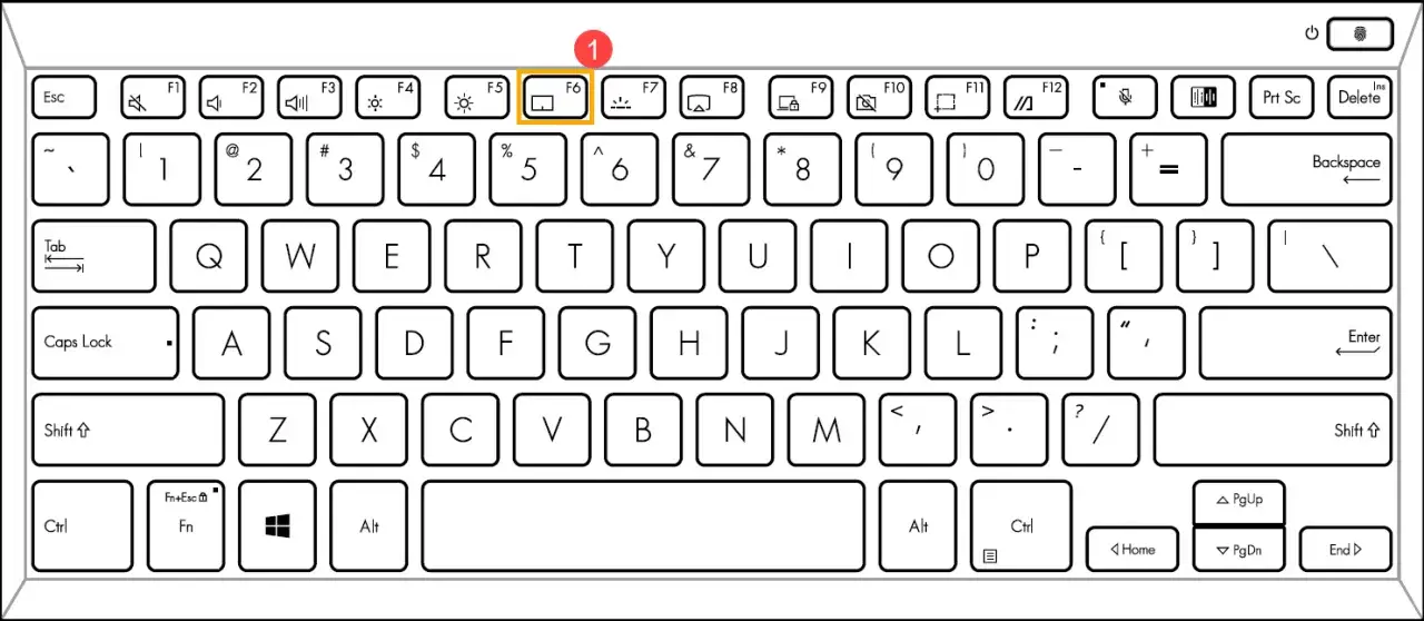 Jak znaleźć kursor w laptopie - proste sposoby na rozwiązanie problemu