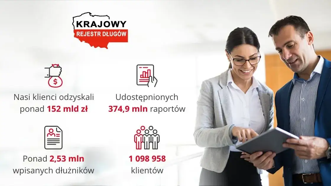 HKR: Firma, buty czy KRD? Rozwiąż zagadkę i znajdź odpowiedź!