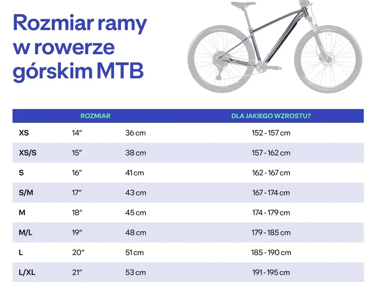 Tabela rozmiarów rowerów górskich MTB. Dowiedz się, jak dobrać ramę roweru do wzrostu, od XS (152-157 cm) do L/XL (191-195 cm).