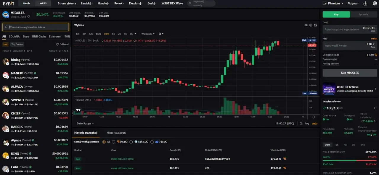 DEX Bitcoin: Jak działa zdecentralizowana giełda kryptowalut?