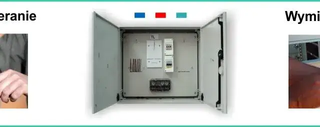 Jak otworzyć szafkę elektryczną bez ryzyka uszkodzeń i kosztów