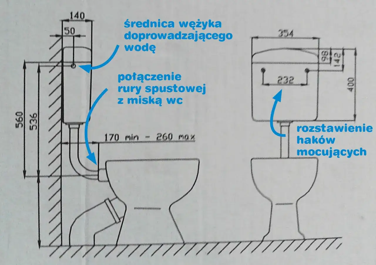Schemat montażu spłuczki do muszli. Pokazuje połączenie rury spłuczki z miską WC, średnicę wężyka doprowadzającego wodę i rozstawienie haków mocujących.