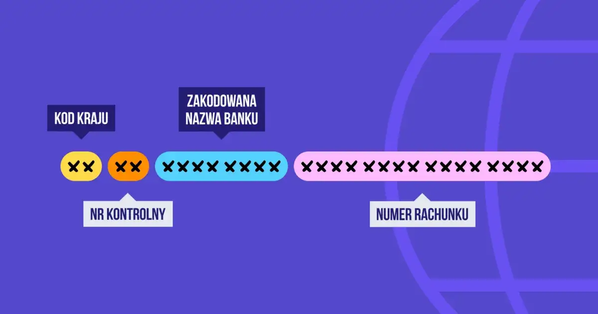 Numer konta w aplikacji: znajdź IBAN/NRB w 3 krokach!