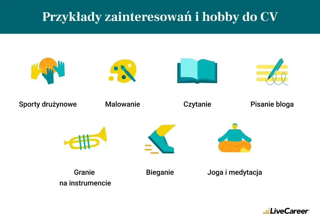 Jakie hobby do CV? Wyróżnij się i zdobądź pracę!