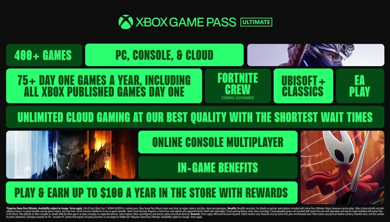 Xbox Series X/S: Ile naprawdę kosztuje? Ceny, Game Pass, akcesoria