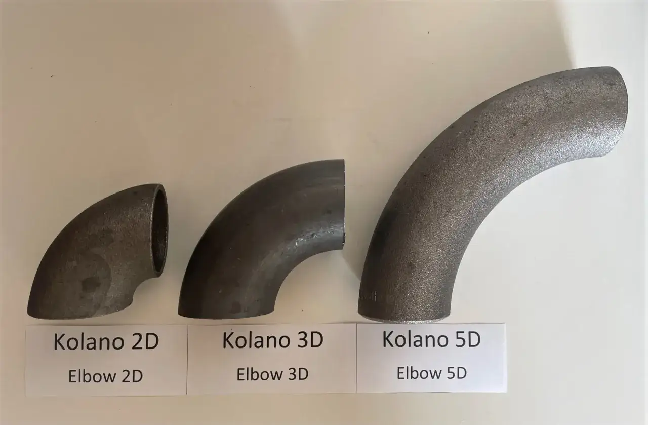 Trzy kolana hamburskie o różnym promieniu gięcia: 2D, 3D i 5D, ułożone od najmniejszego do największego.