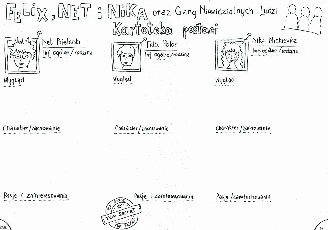 Kartoteka postaci: Felix, Net i Nika oraz Gang Niewidzialnych Ludzi. Opis wyglądu, charakteru i zainteresowań bohaterów.